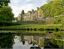 Betws-y-Coed Hotels, Accommodation in Wales